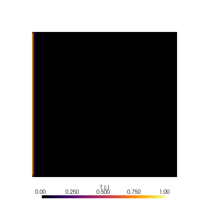 example 03 build a solver
